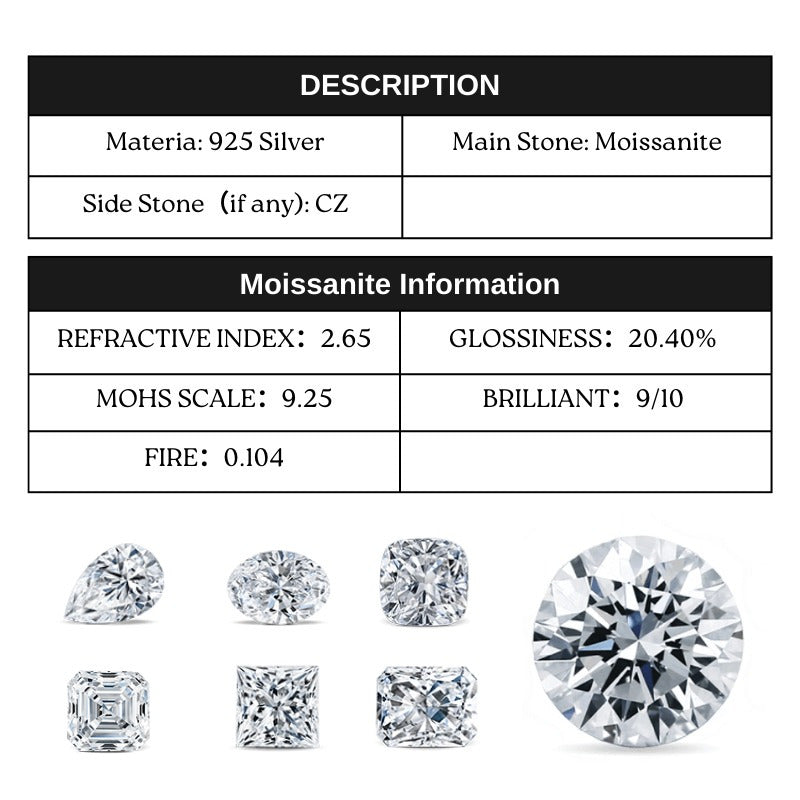 Breathtaking Pigeon Egg Moissanite Ring (1/2/3 Carat) – 925 Sterling Silver | Stunning Proposal & Anniversary Ring with Diamond-Like Brilliance