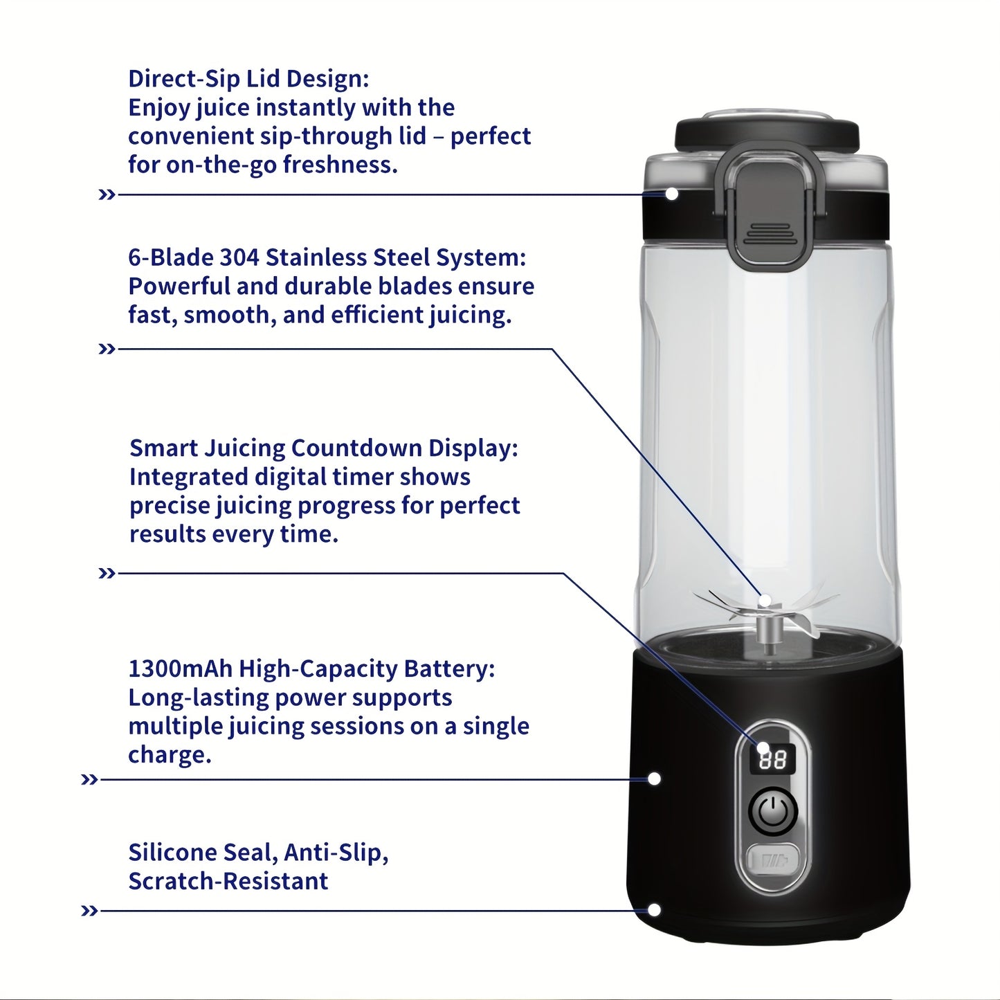 Portable Smart Smoothie Blender – 6-Blade Stainless Steel, Digital Timer & Battery Display | USB-C Fast Charge Personal Juicer