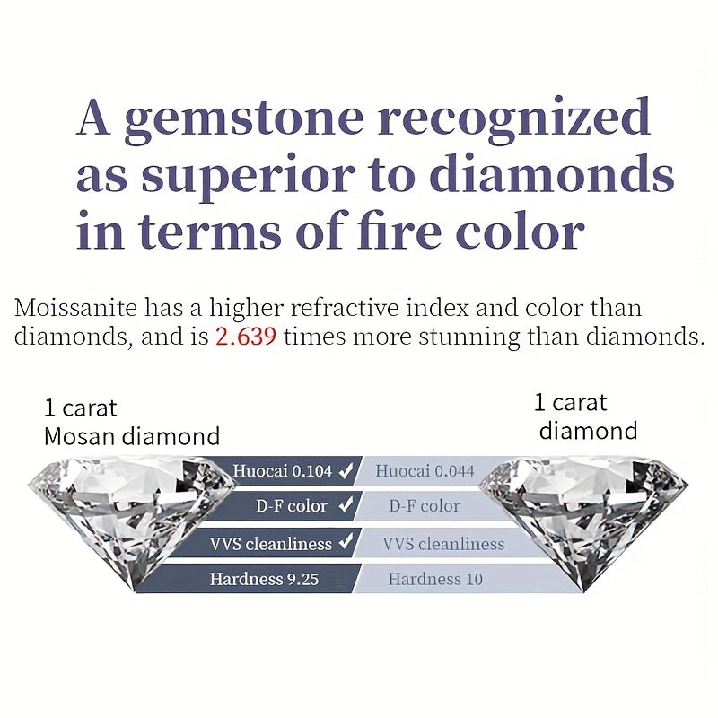 5 Carat Total Weight Moissanite Three-Stone Engagement Ring – VVS1 Round Cut, 18K Gold Plated over 925 Sterling Silver | Luxury Anniversary Statement Jewelry